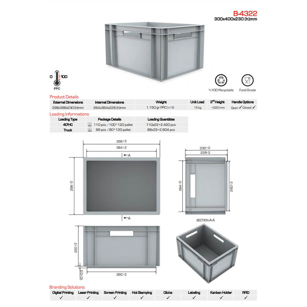 Euro Stack Box, 20 Litre, Dimensions
